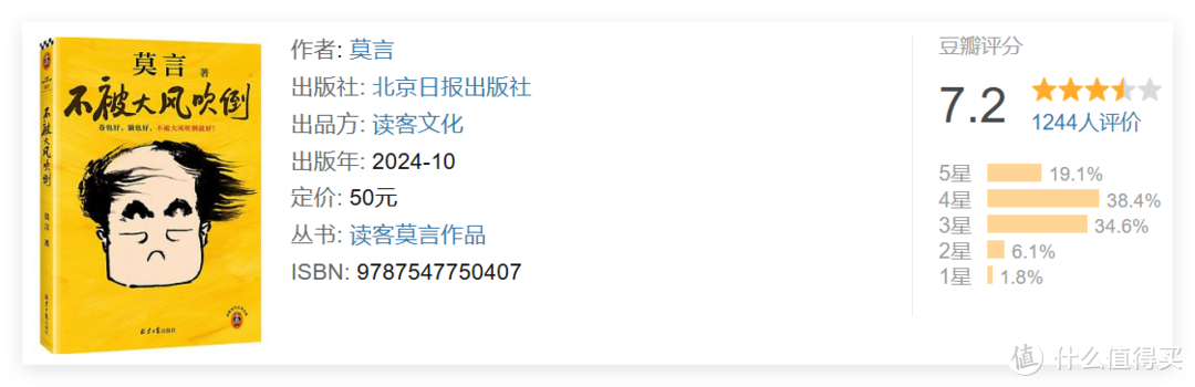 可爱老头的别样一面,莫言新书《不被大风吹倒》